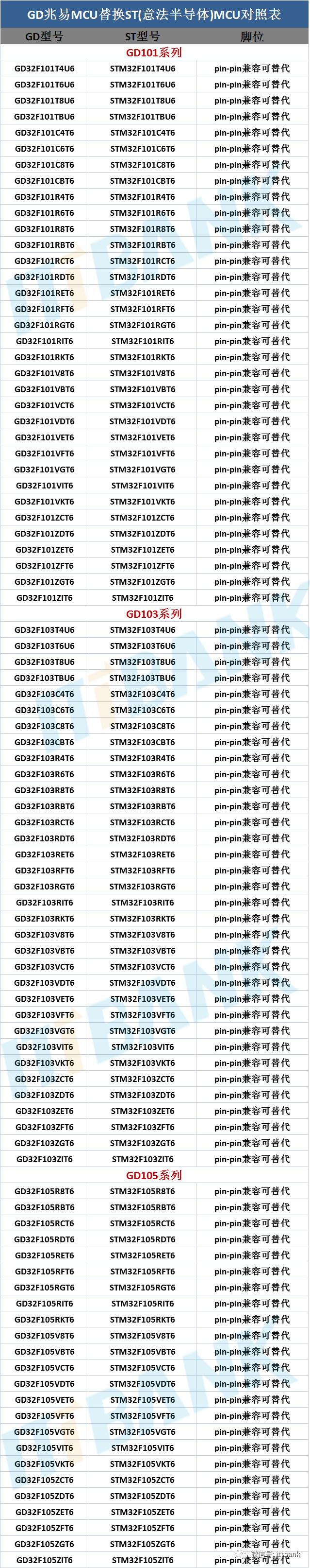 6378251373212304695001297