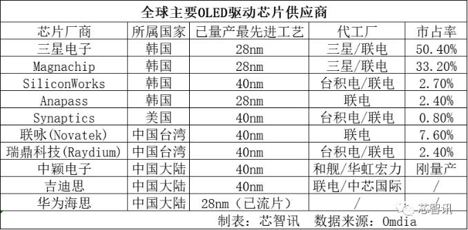 73ba95f4fd1776fd65f2e81eaa52f22e