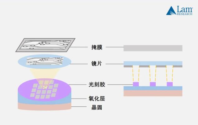 9c0cf1ed0393a02cf21081d130354a8a