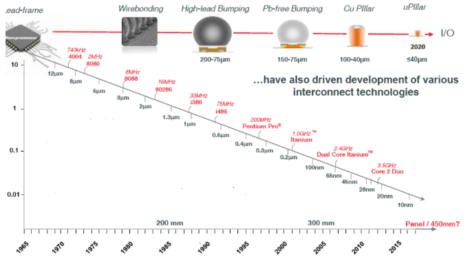 aeeb0cf3c096ca8e5367af020b8e015c