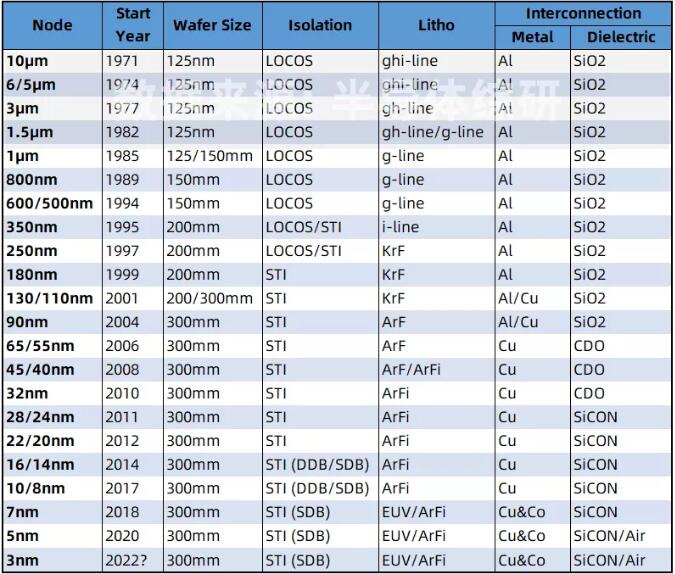 bfe63731bc24b90c51e30b1e2ad00105