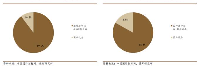 4b23fe133f0286409c12a7709929c036