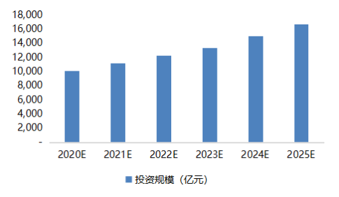 6378310682597265628711436