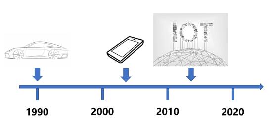 edec3bde2806e98f0397938f7e224b69