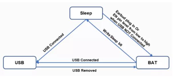 f6fbf780e929f42e91fc7d32738a0042