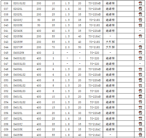 0262f5edf7138712105c5ebd1e3eeffa