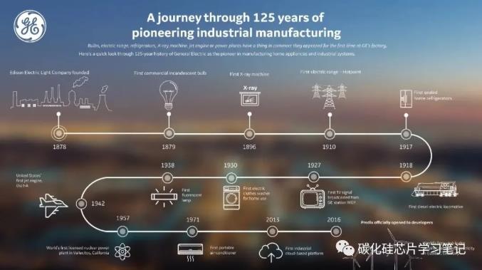 12d3b8bbecdfec5fcd7531ebb3980304