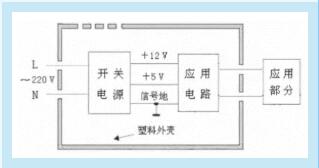 2a812e7a338e985add3a66d7e67bc7ae