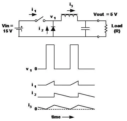 30c002a5fa24f9a766fcf8ca1527e9cf
