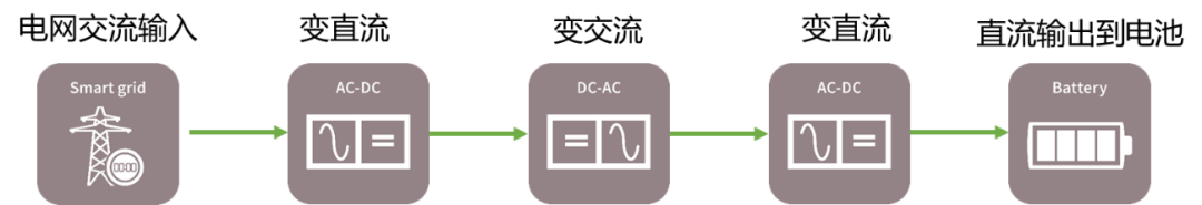 320de03d97fb7460eb1abd9bc44ed6ea