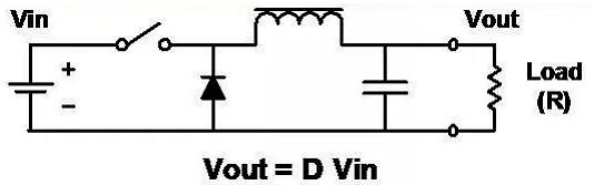 3c41c58860b3d253fe461d42f9b0d442