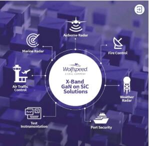 47bf9c36c1b2c1a64043566512da2156