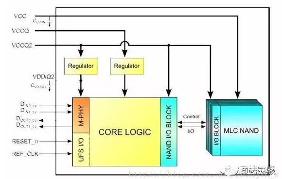 4a9eb3be8d0eecb240068621e5ebbc99