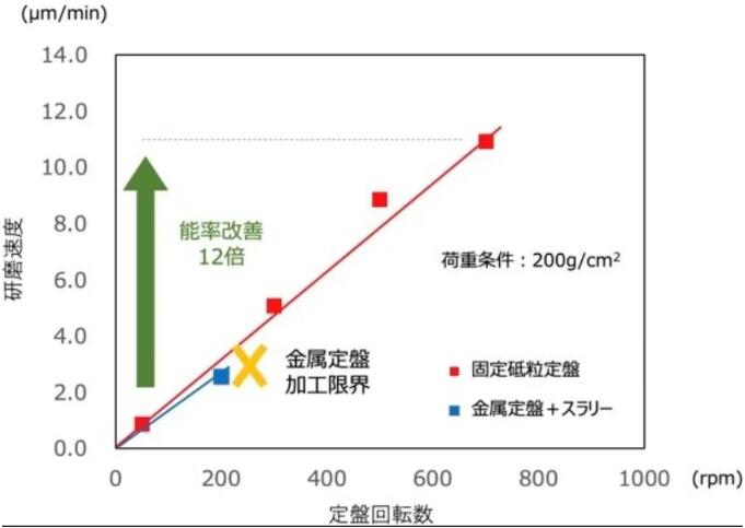 4c350a0ae9fe5ce42f66133ab4da8c3d