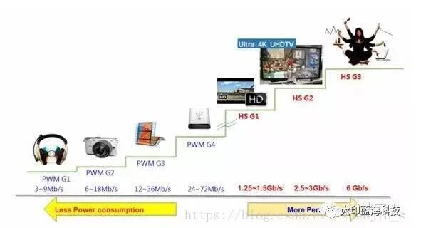 4c5d1a9a482e0dcc228a361e5d7ba167