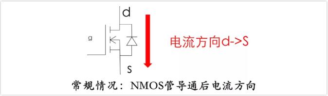 54eafde24a71c0d28c726a3054d75129