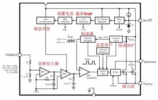 621c5586f4862b8af8e09217a843136a