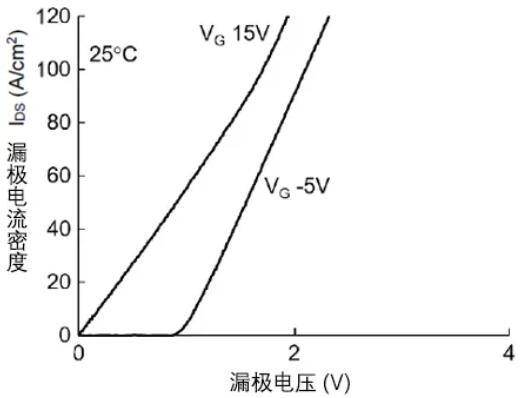 6378316767500878912189850