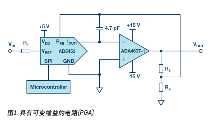 7b4b0646d6eae2c1ae9baf6d6deff268