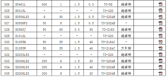 89251ddb4dc3c33c86cecc0b249c2e7e