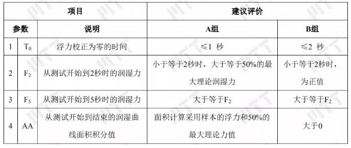 8d16dc8c6fbe1dc640a7db70cb576d75