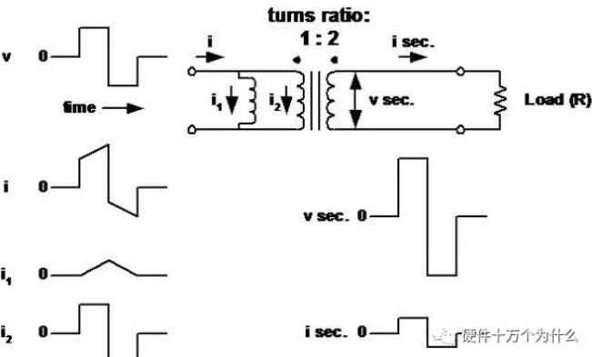 a0da56482c054afbd9b3bd13568c8c1b