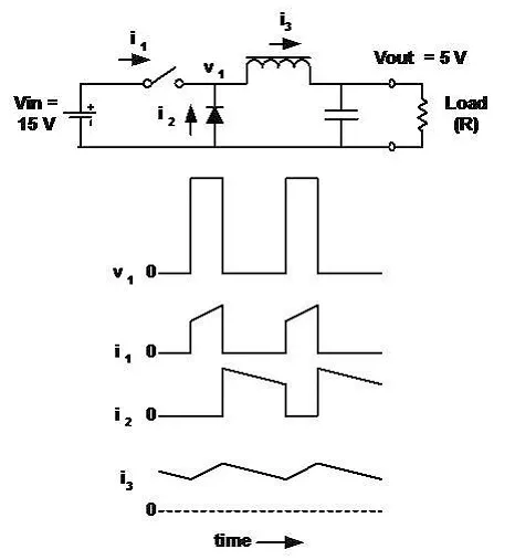 a29ad86720571d846b148ed6dffe3d58