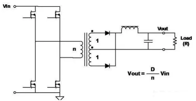 a680c935a8912961b507cc3dc80dff8a
