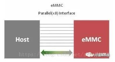 c8273935d094ff60acda4f7228f81776