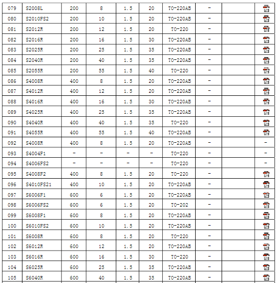 e3c6c73474b3e754d7b85ed8938299b5