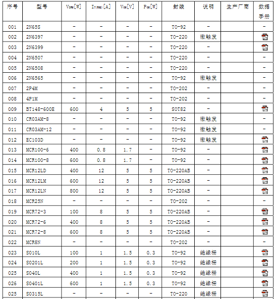 f078a206d7450b167f3d56669027c215