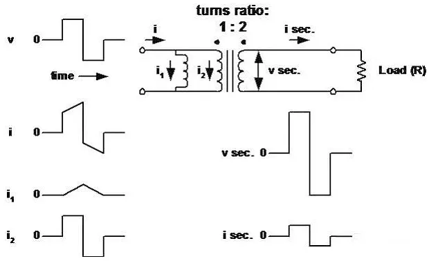 f0da210082b975deb94125ece2a3ffd7