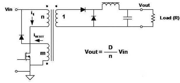 fc255941cf67b8e49ae5c987df831186