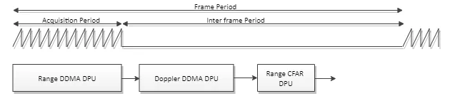 fe949d153df2299beab82b81826dcb5a