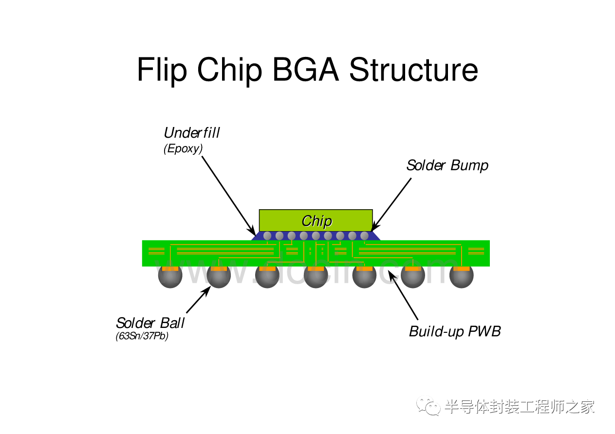 6379142706939928407521816