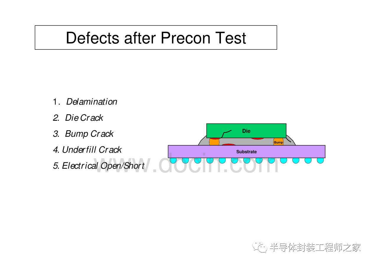 6379142711902501401727766