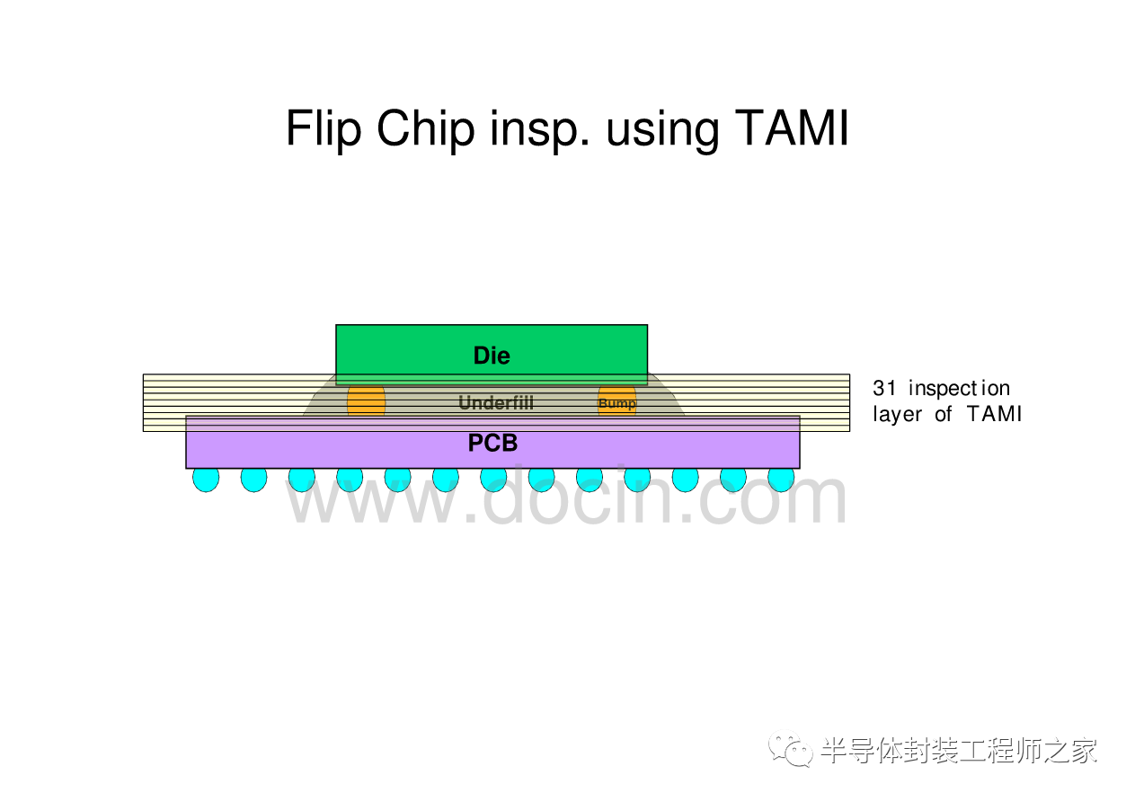 6379142721900787257983119