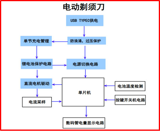 7fd08b69-6204-46b2-895b-00fc3cb96a35